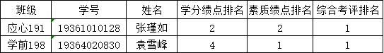 QQ图片20221013183514.jpg
